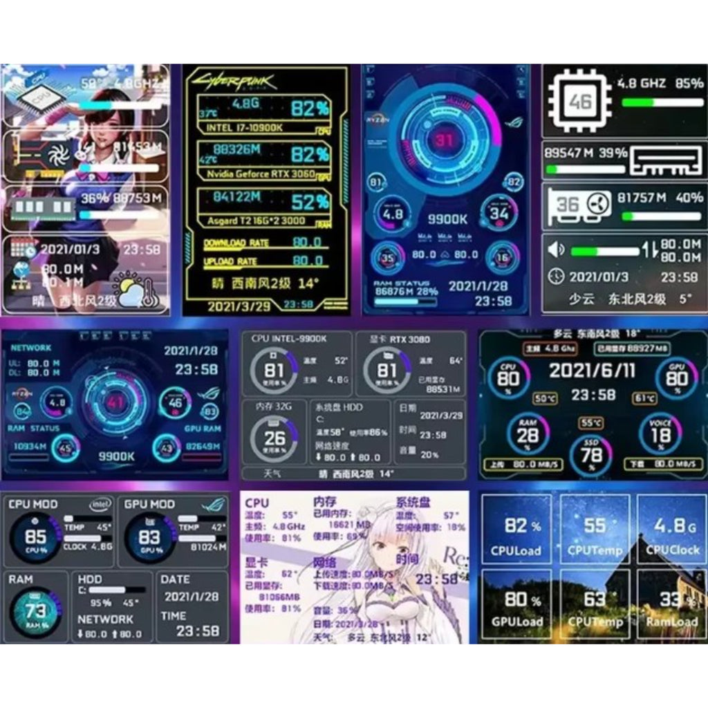 3.5″ Screen Mini PC System Monitor USB‑C – IPS Secondary Display for CPU/GPU/RAM Stats