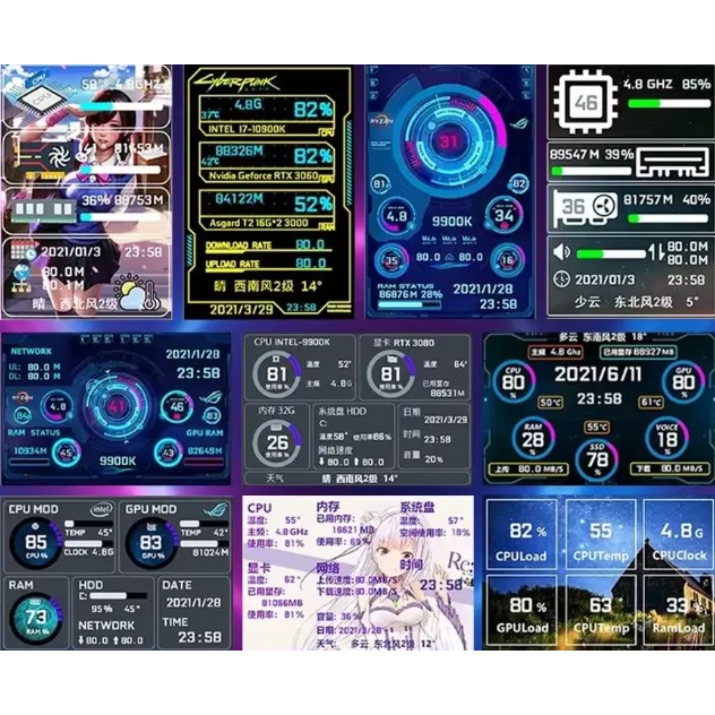 3.5″ Screen Mini PC System Monitor USB‑C – IPS Secondary Display for CPU/GPU/RAM Stats